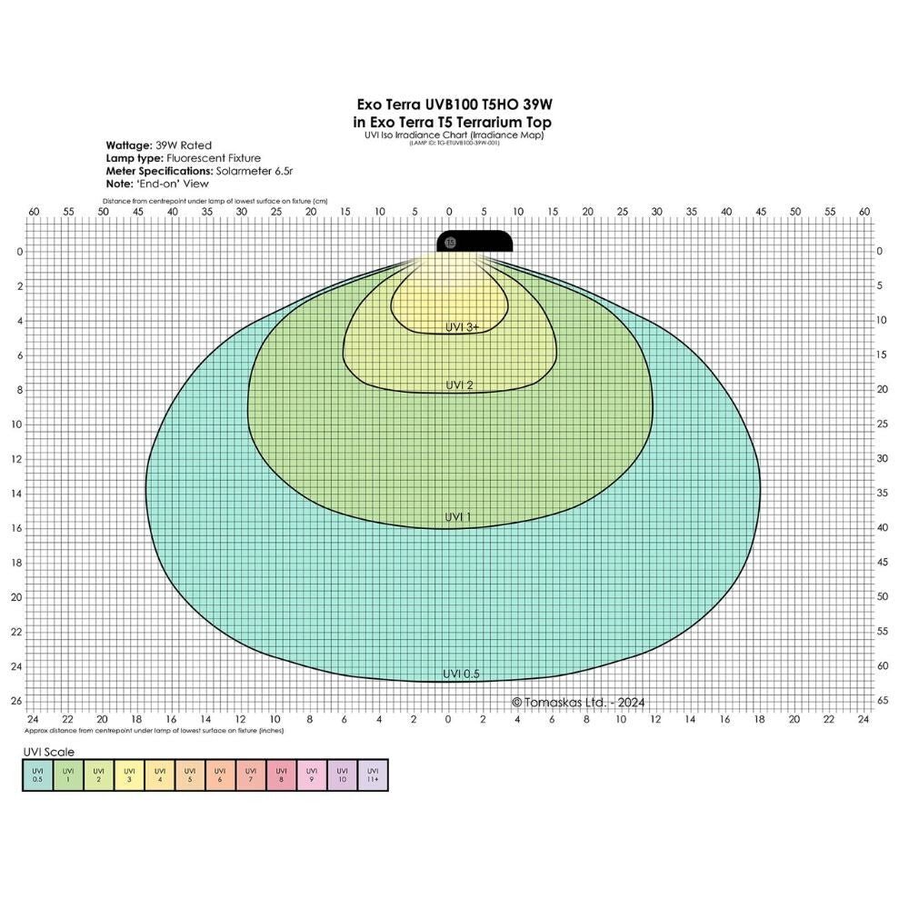 Exo Terra Reptile UVB100 T5 VHO 39W 34"