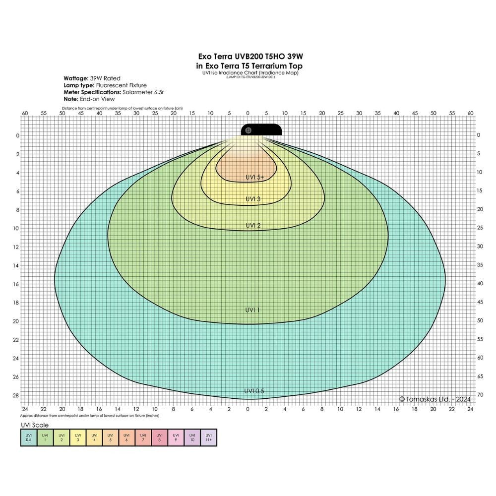 Exo Terra Reptile UVB200 T5 VHO 39W 34"