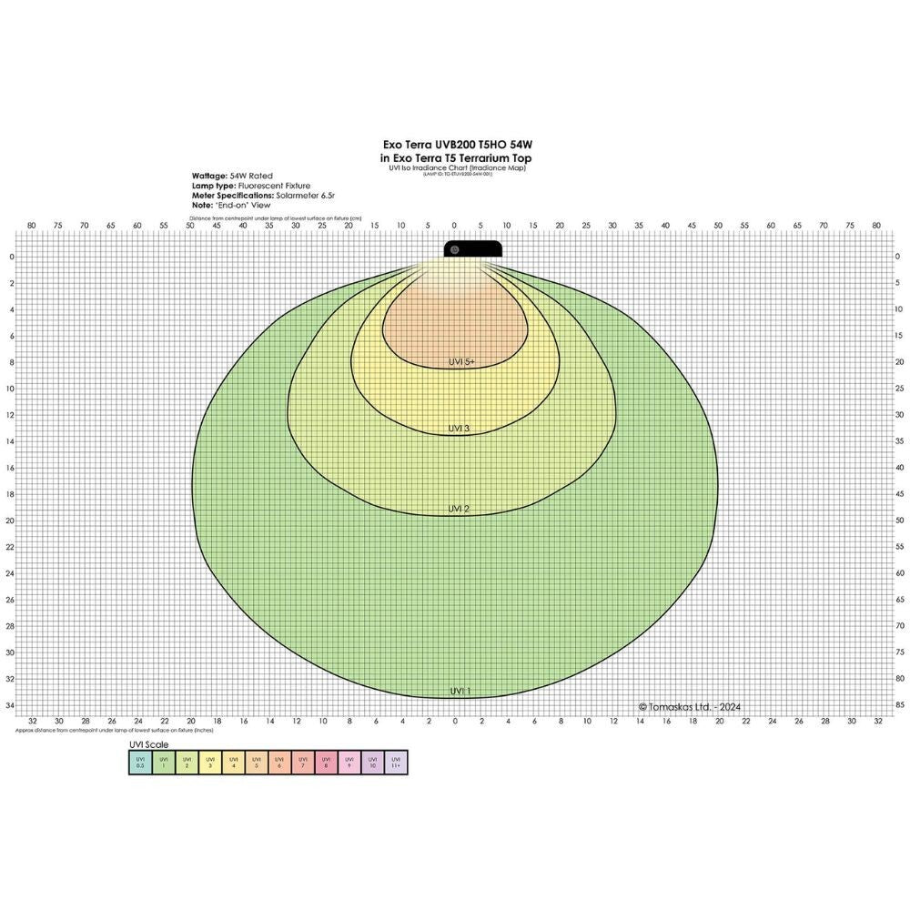 Exo Terra Reptile UVB200 T5 VHO 54W 46"