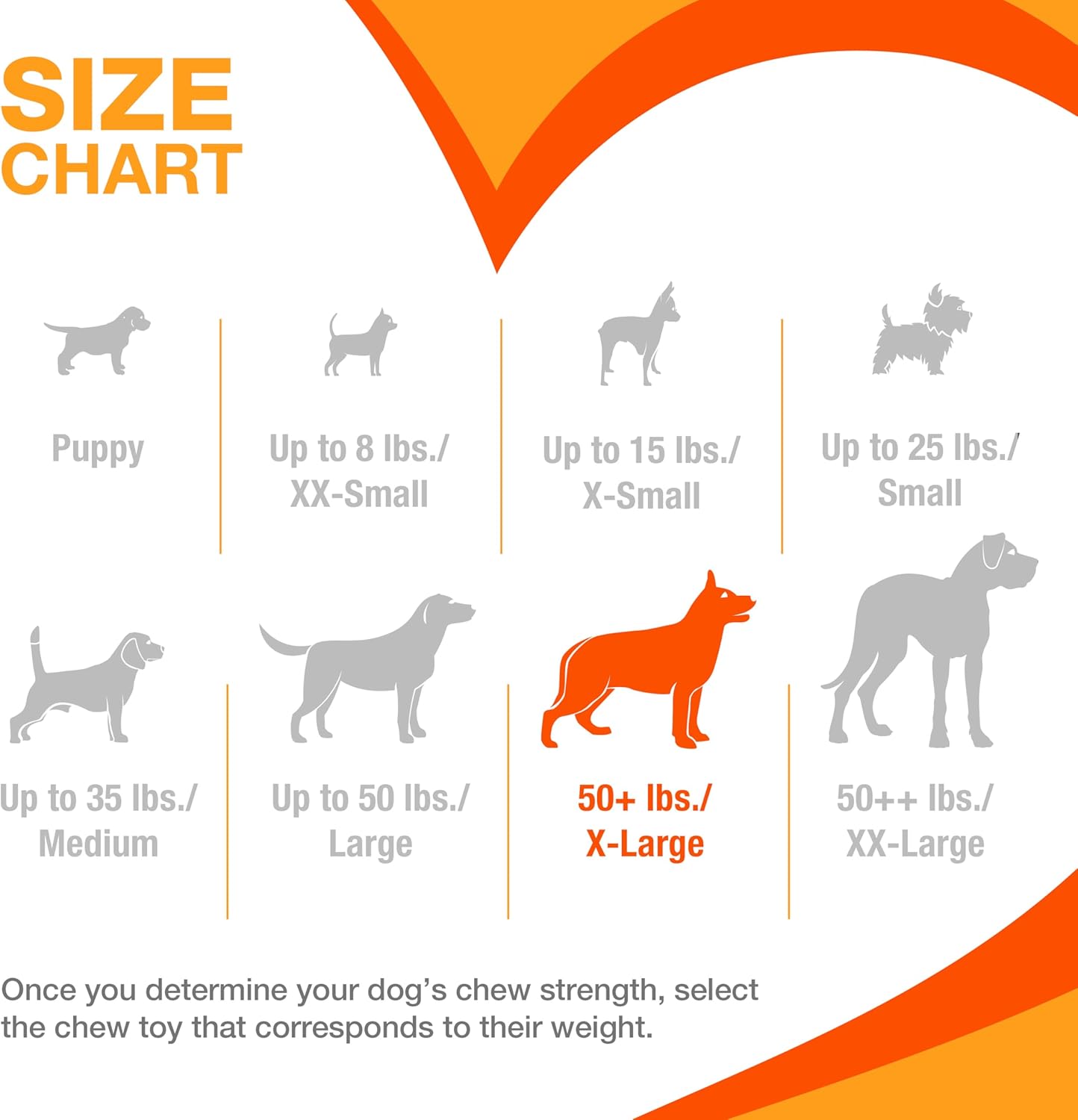 Nylabone Pretzel Bacon & Peanut Butter X Large 23kg+