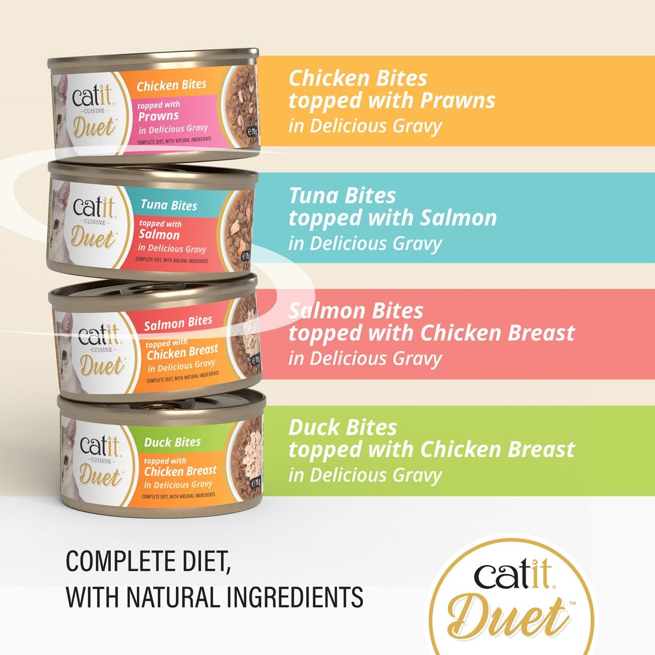 Catit Duet Variety Pack 12 x 75g