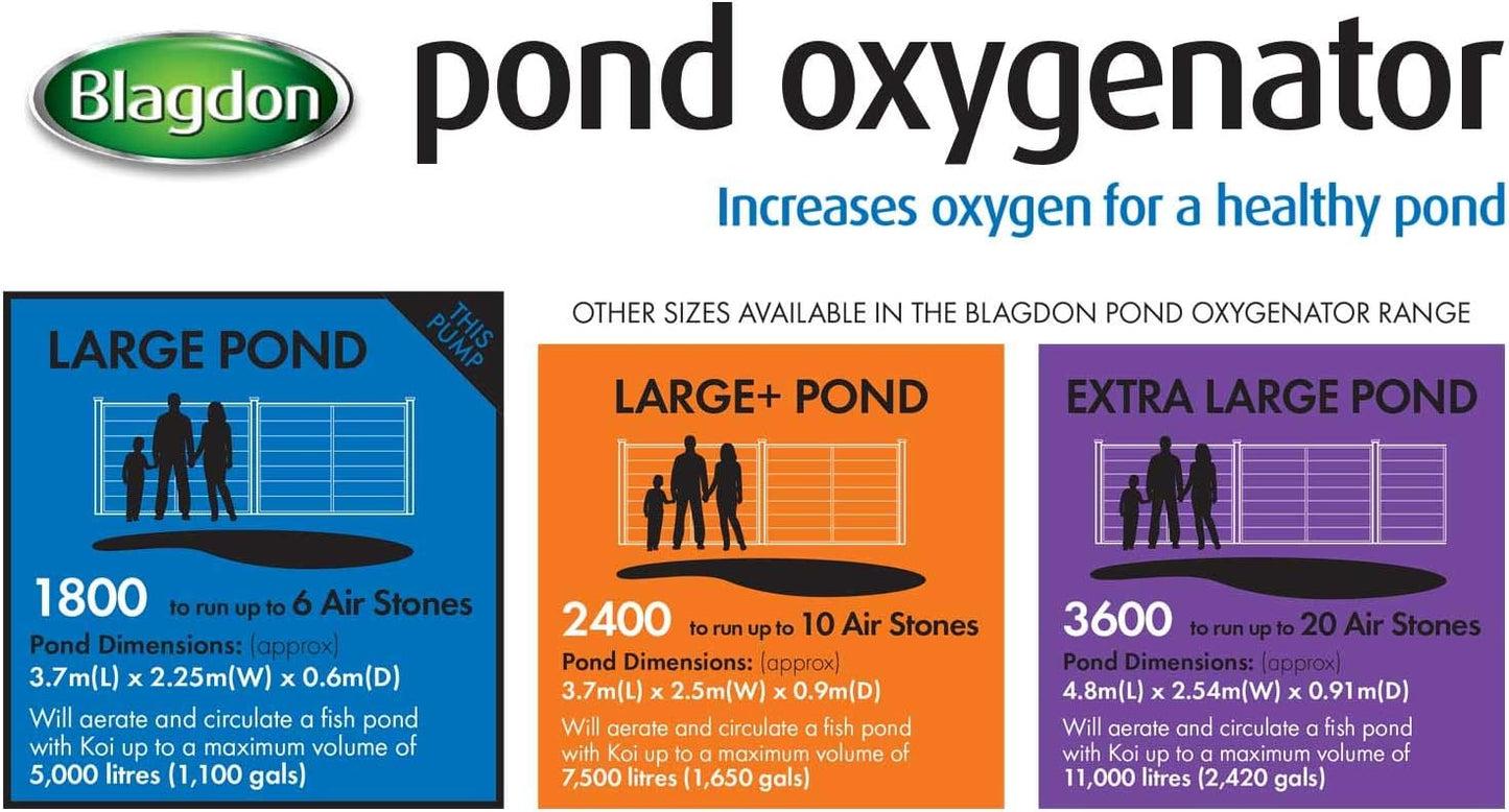 Blagdon Pond Oxygenator Kit 6 Outlet