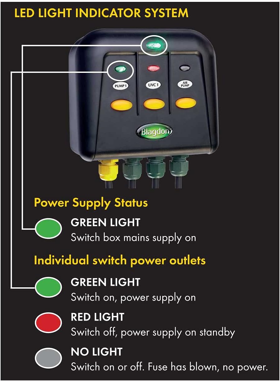 Blagdon PowerSafe 3 Way Garden Power Switch Box
