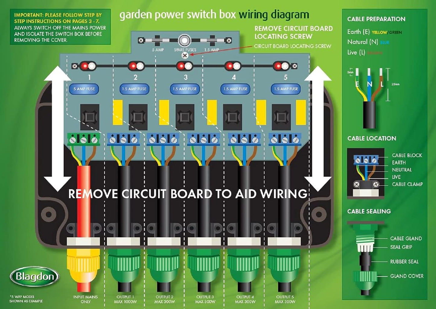 Blagdon PowerSafe 3 Way Garden Power Switch Box
