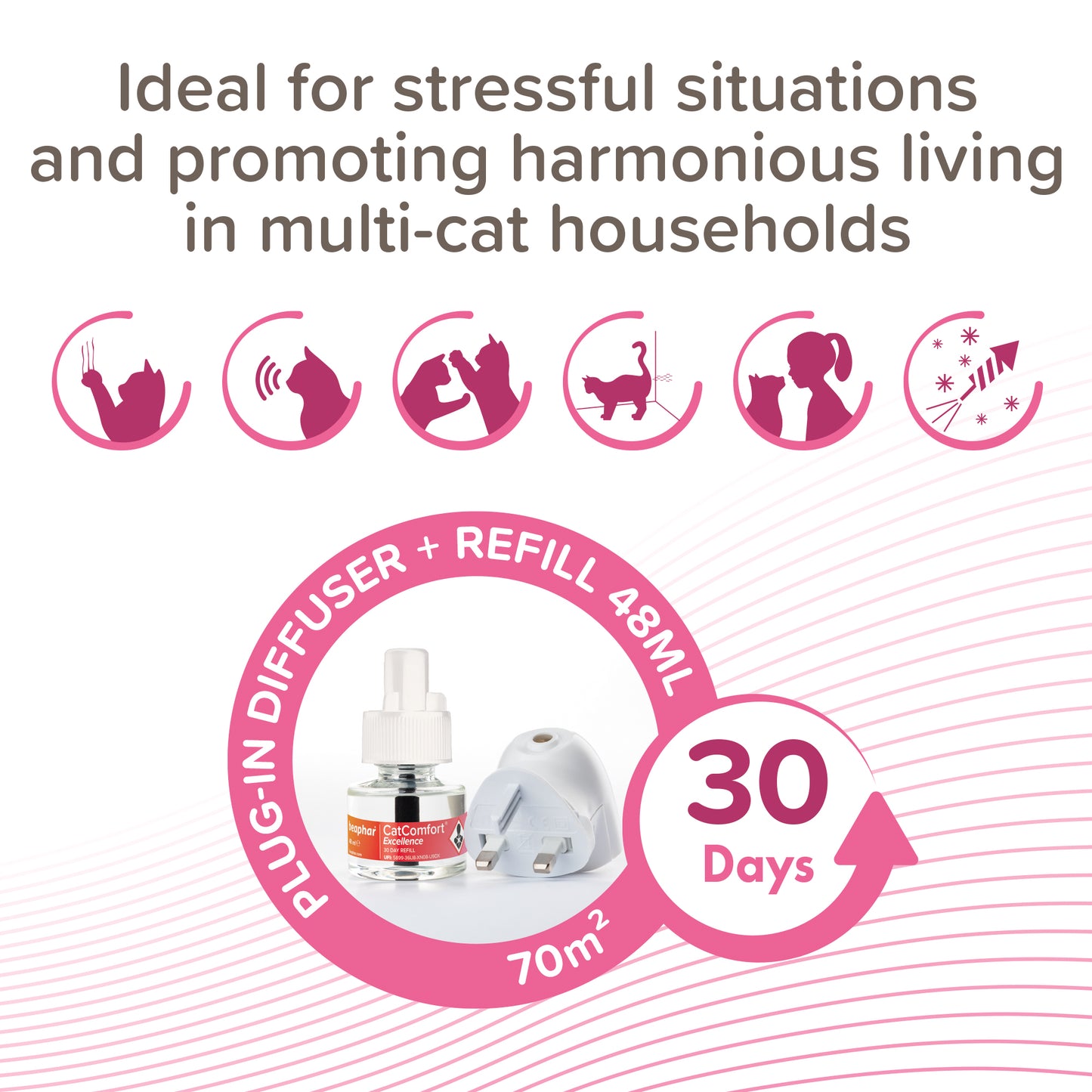 Beaphar CatComfort Excellence Calming Diffuser Refill