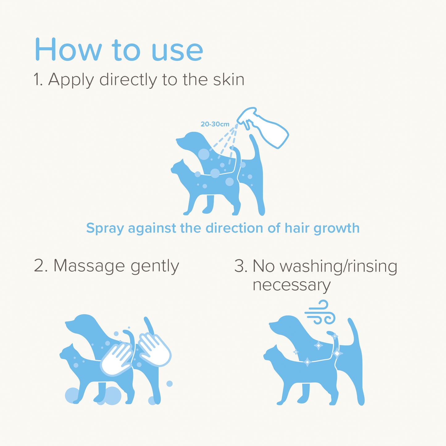 Beaphar Soothing Skin Care Spray Extra Mild 250ml