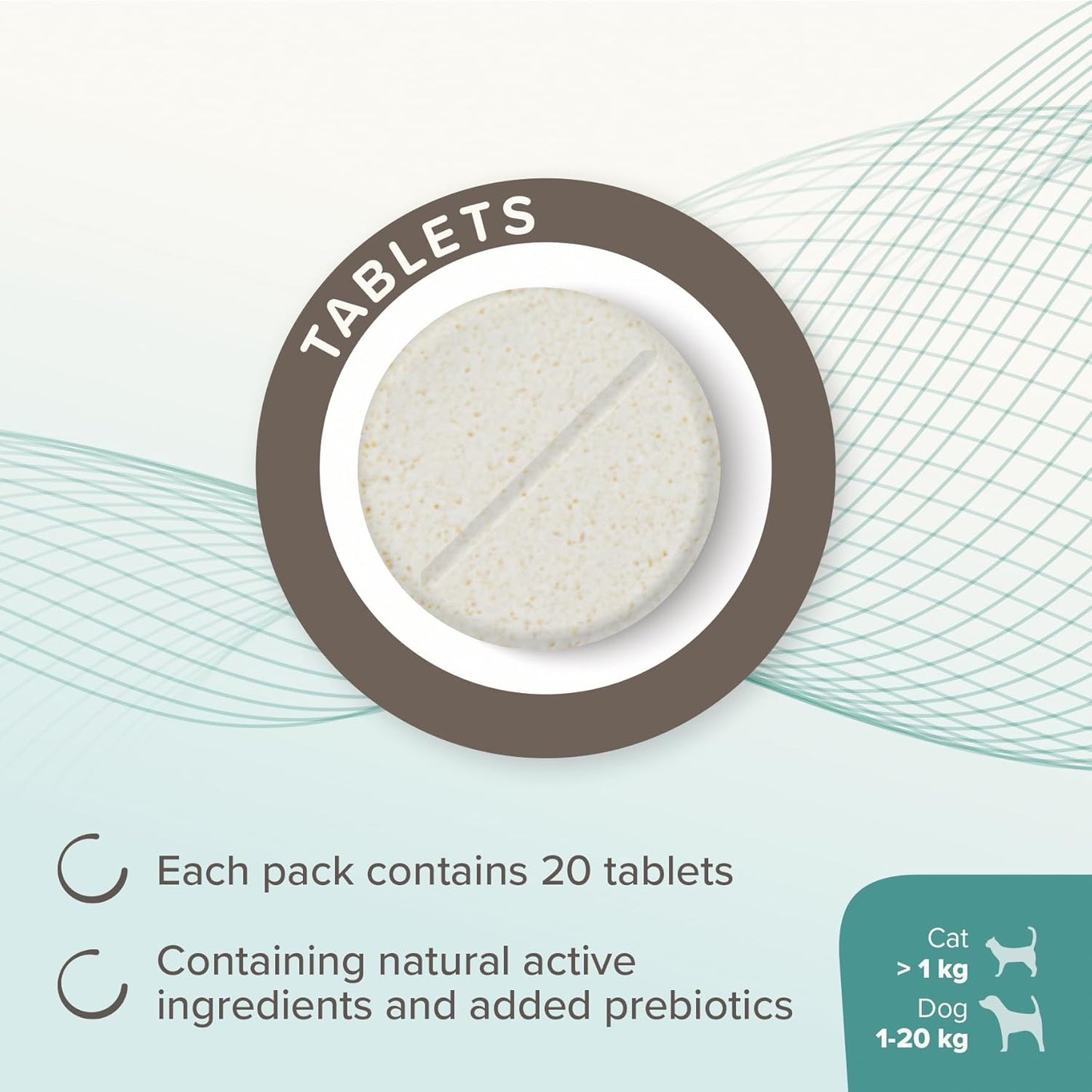Beaphar IntestoPro Small Dog Cat 20 Tab