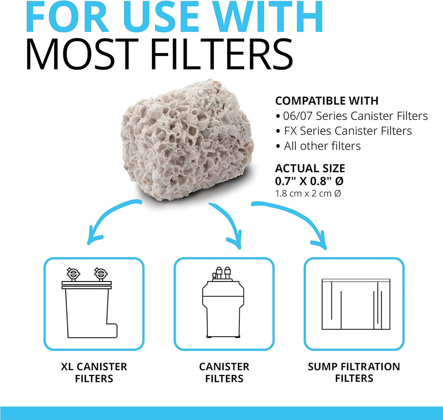 Fluval Bio-FX Filter Media 5Ltr