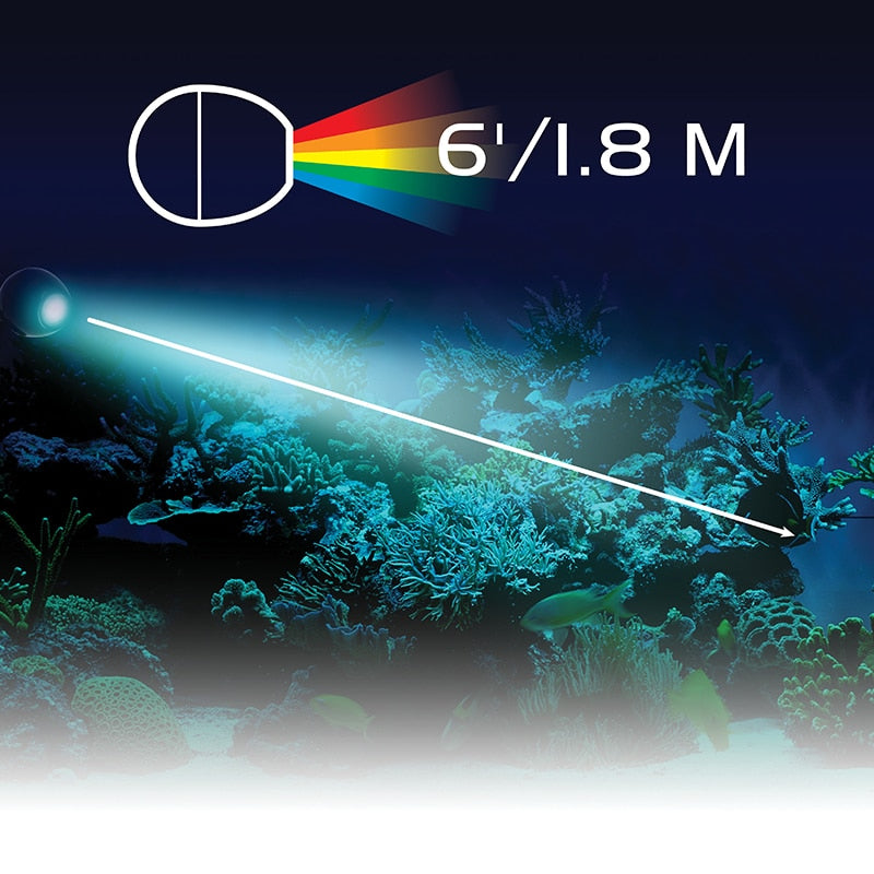 Fluval Prism 6.5w Colour Change Spot Lamp