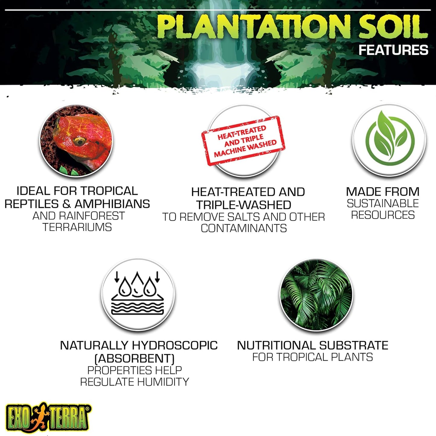 Exo Terra Plantation Soil 26.4ltr