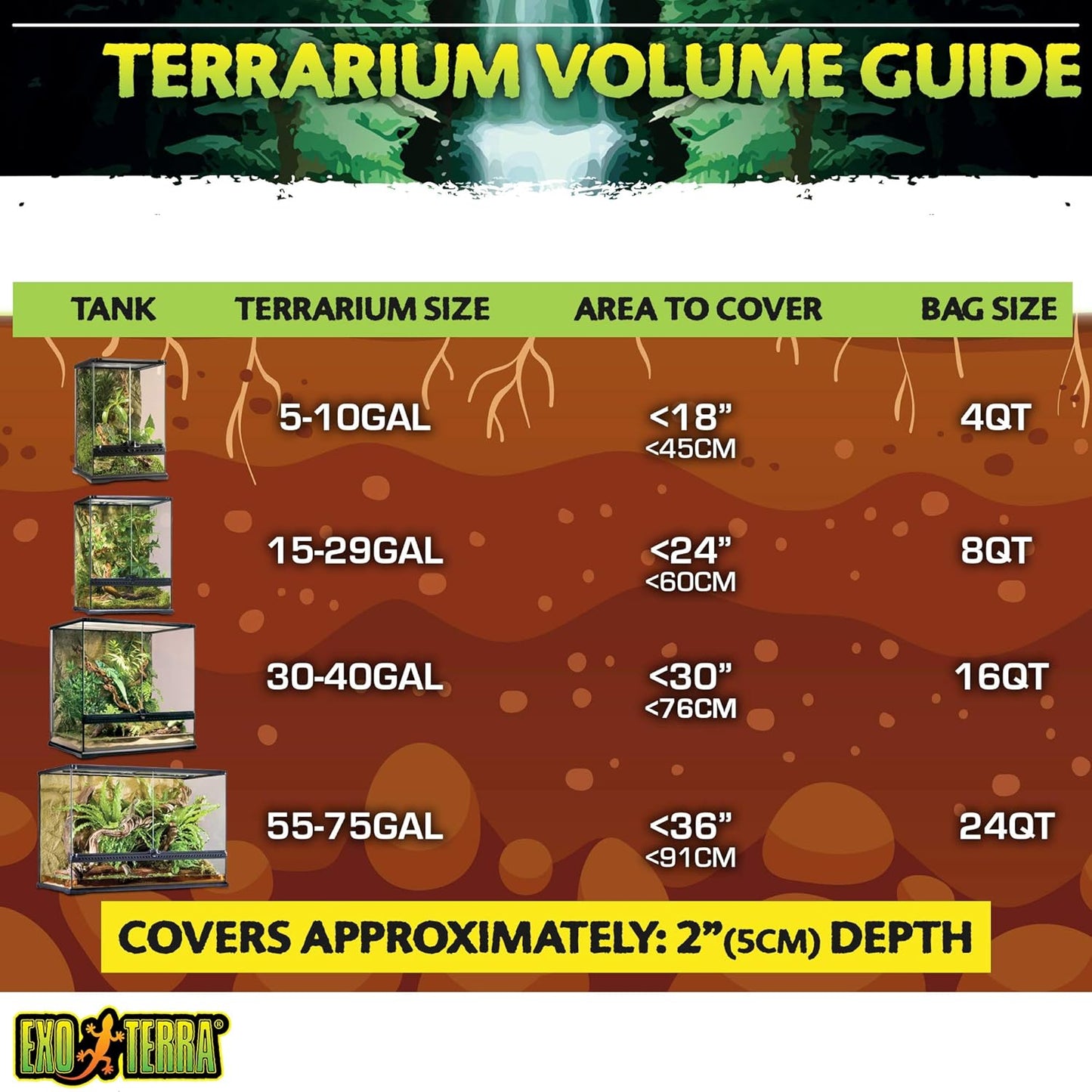 Exo Terra Plantation Soil 26.4ltr