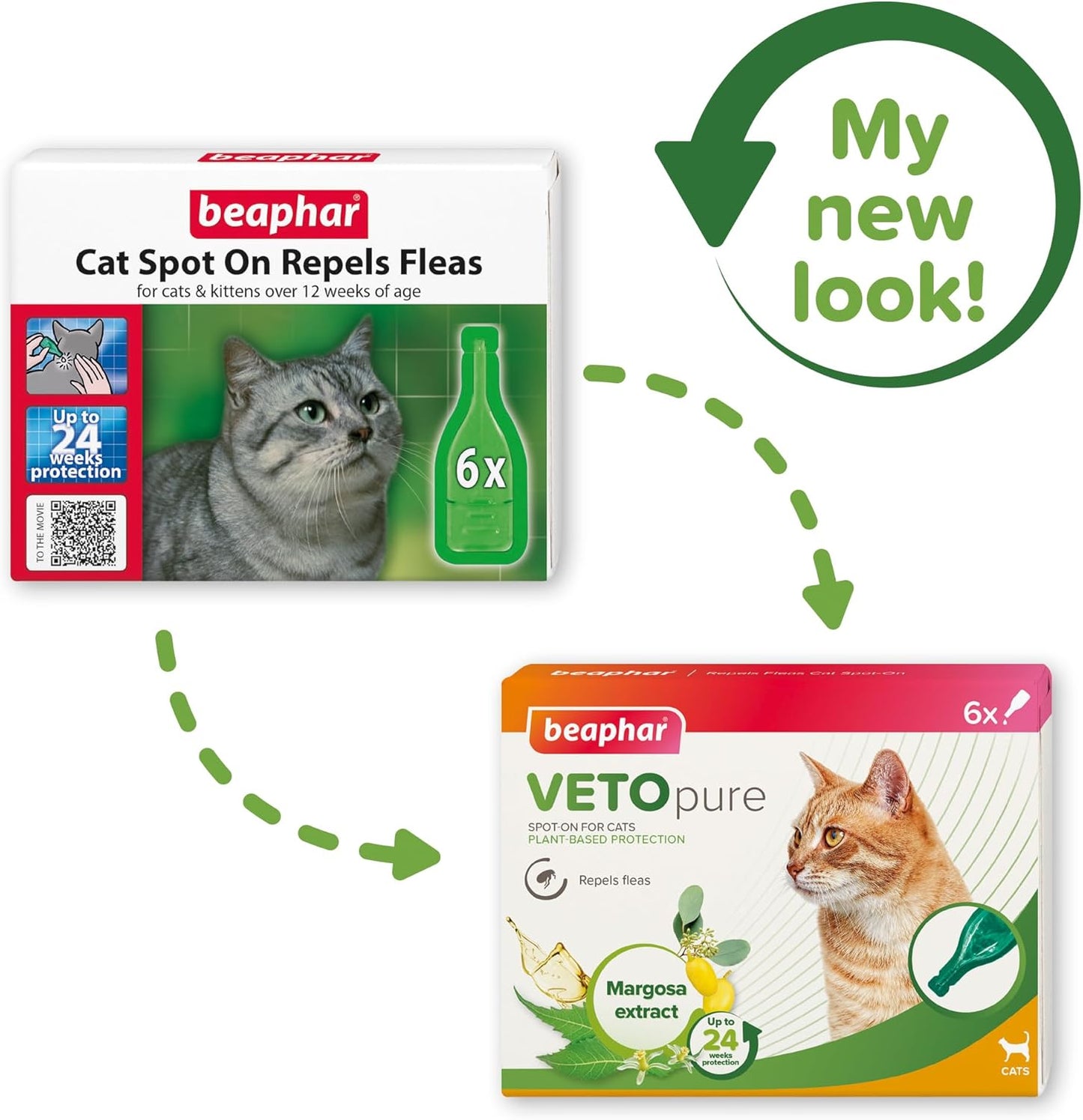 Beaphar VetoPure Cat Spot-On – 24 Week Flea & Tick Treatment, Natural Ingredients
