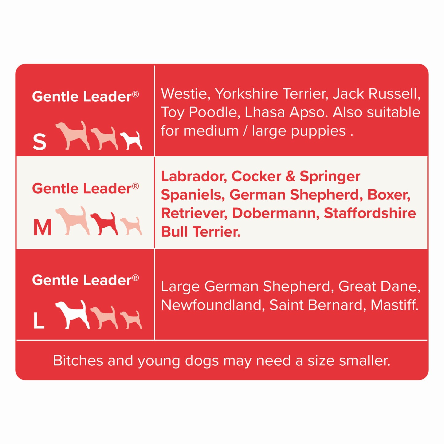 Beaphar Gentle Leader Medium Black