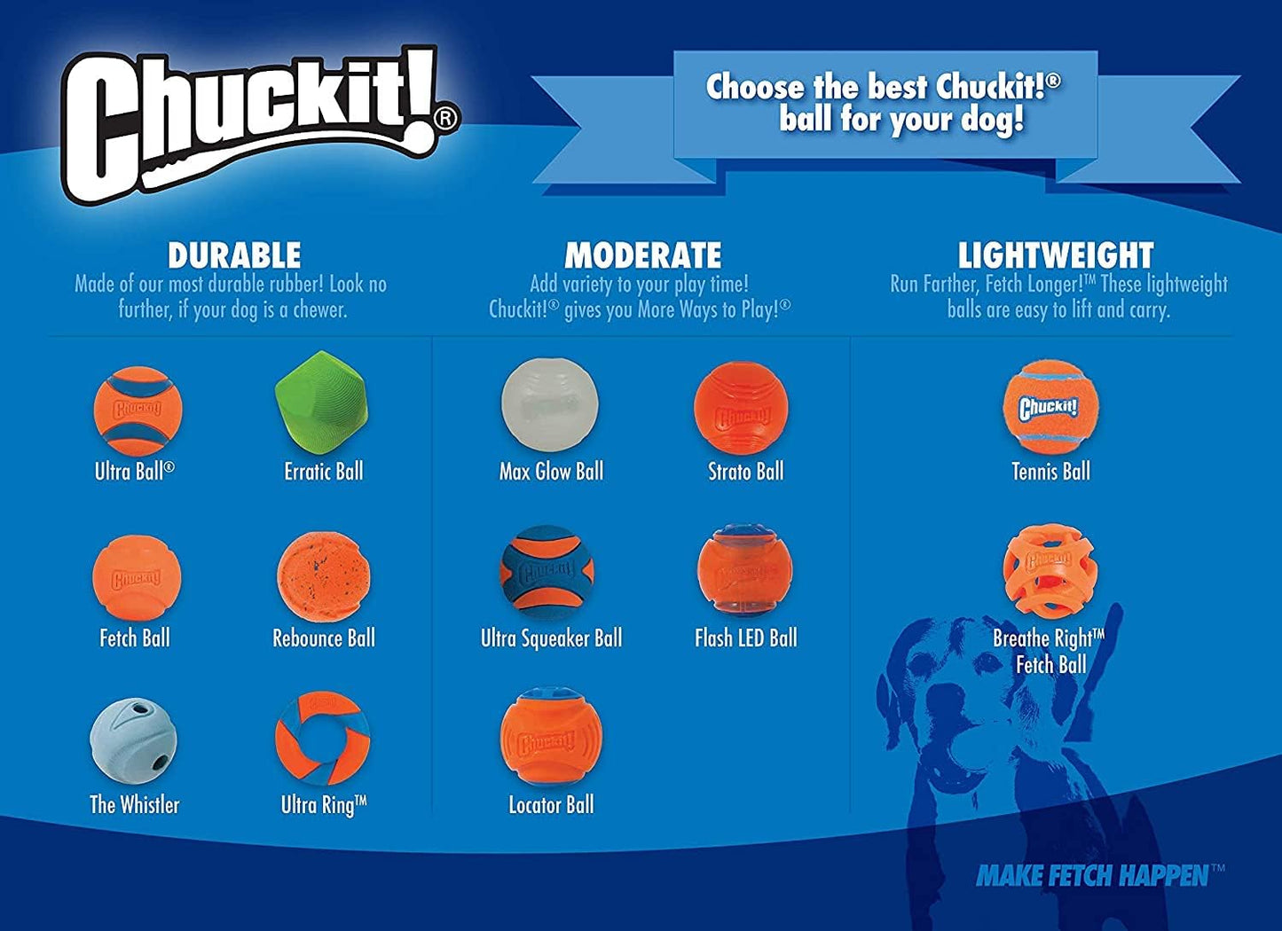Chuckit! Ultra Squeaker Ball Extra Large