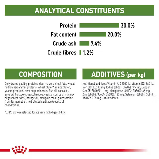 Royal Canin Outdoor Cat Food 2kg