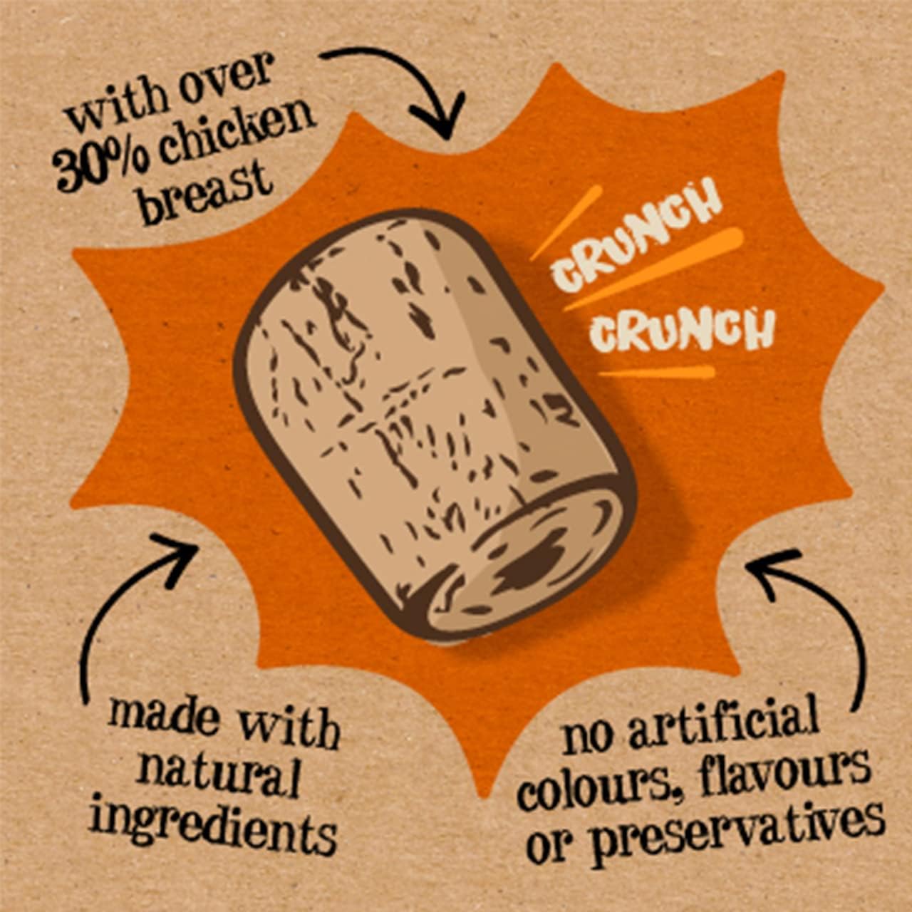 Good Boy Crunchies Minis With Chicken 60g