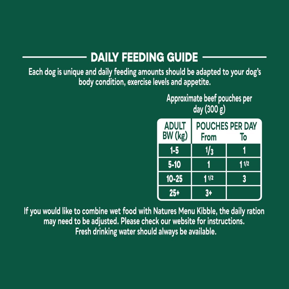 Natures Menu Original Adult Multipack Delicious Pate 8 x 300g