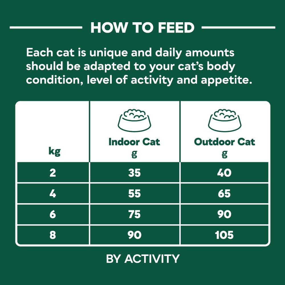 Natures Menu Cat High Meat Healthy Grains White Fish 3kg