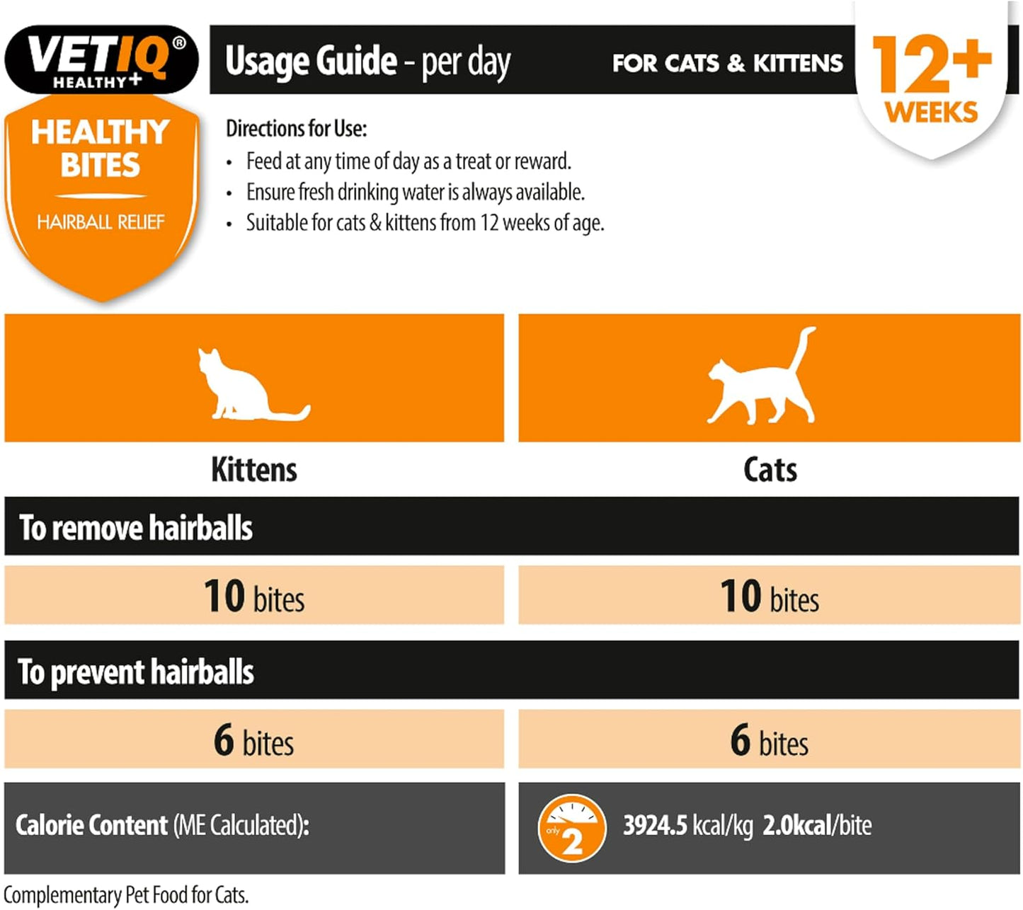 VetIQ Healthy Bites Hairball Remedy 65g
