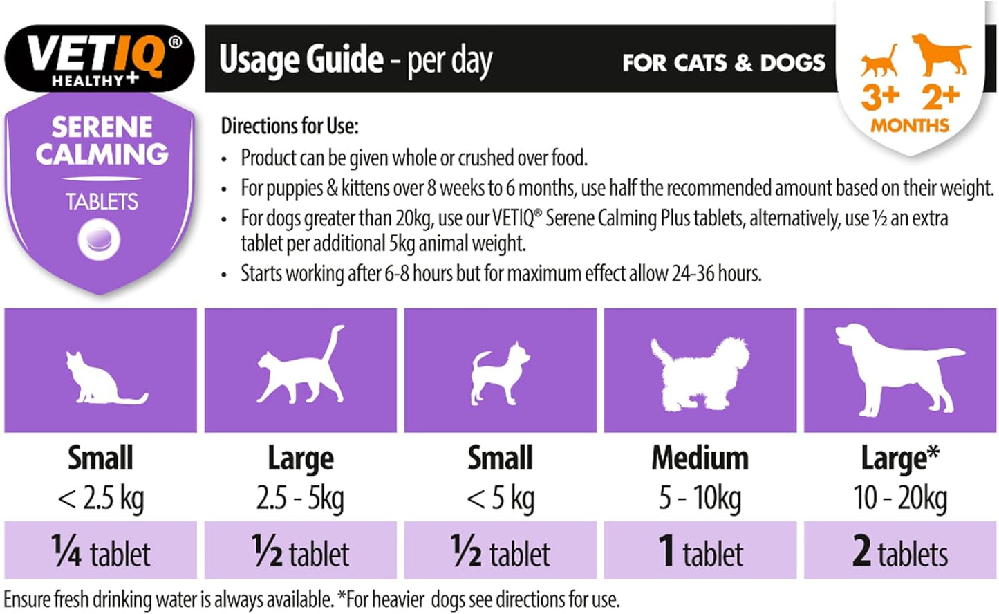 VetIQ Serene-Um 30 Tablets