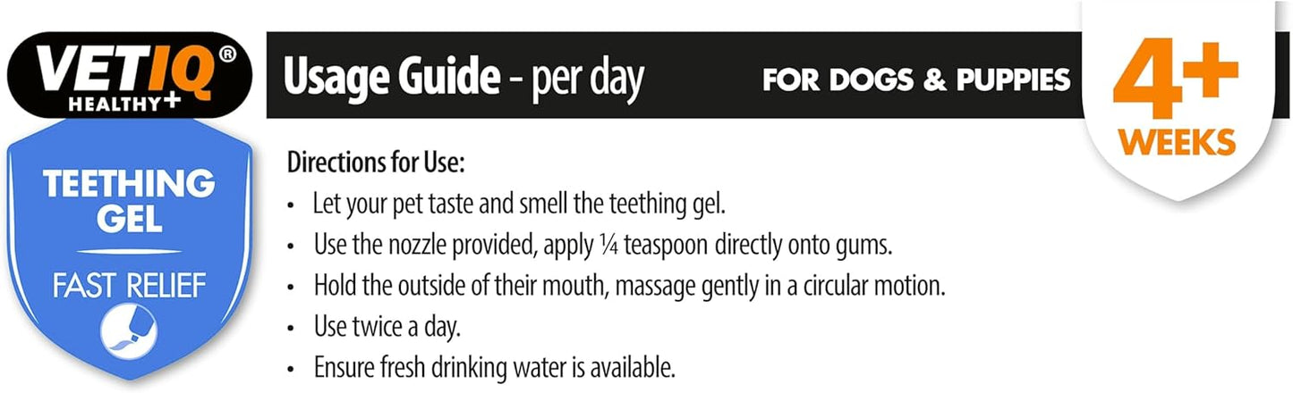 VetIQ Teething Gel 50g