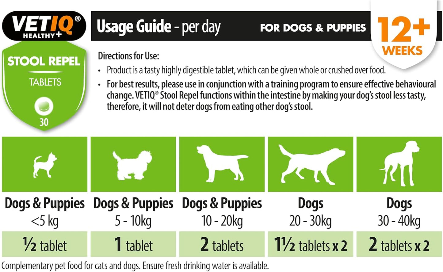 VetIQ Stool Repel 30 Tablets
