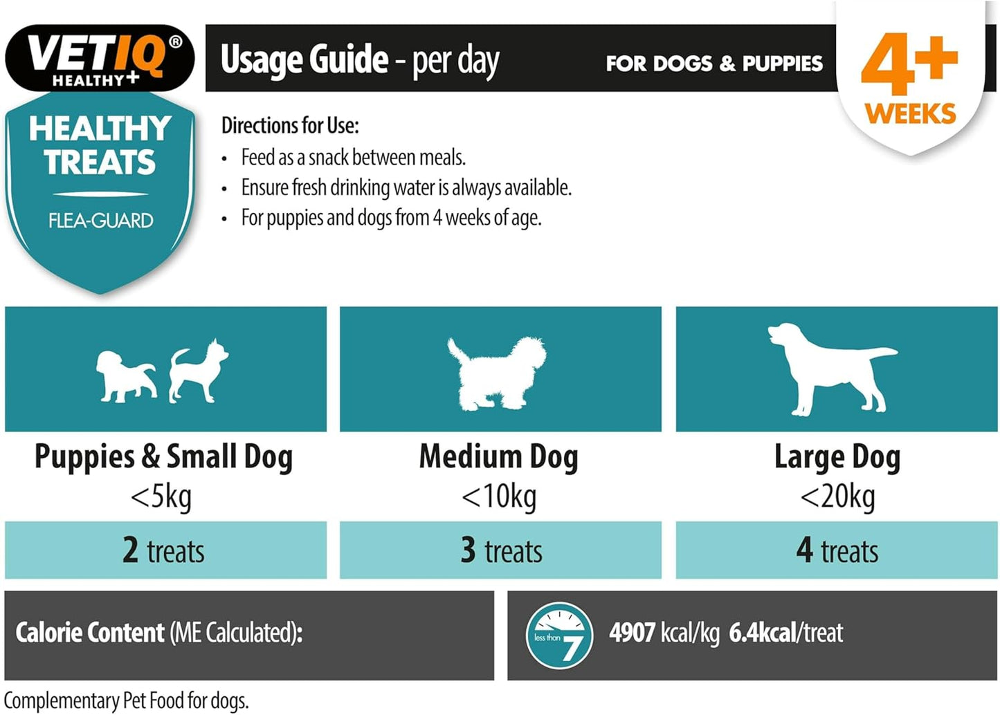 VetIQ Flea Guard Treats 70g