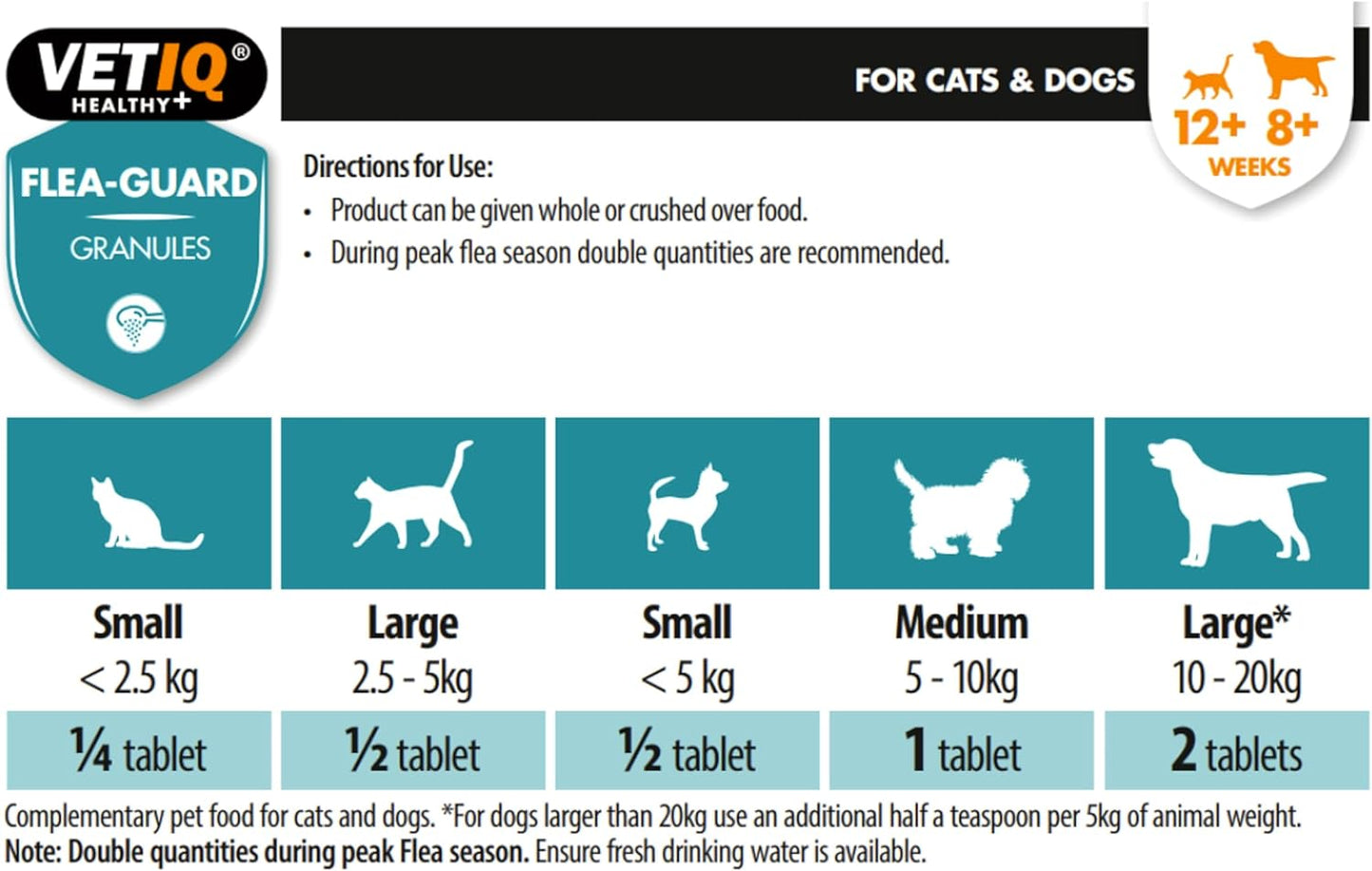 VetIQ Flea Guard Powder 60g