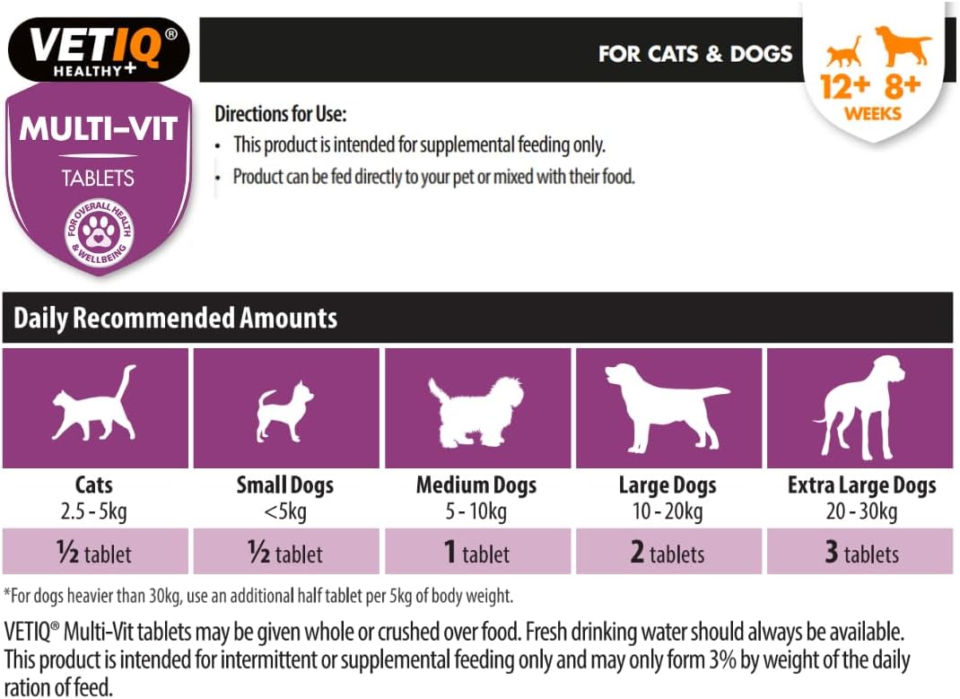 Vetiq Multi-Vit Tablets For Cats & Dogs 45 Tablets