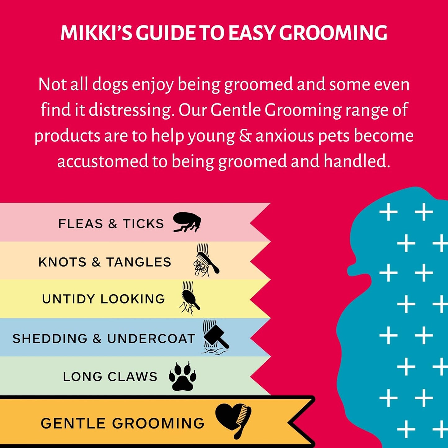 Mikki Rubber Grooming Glove Short & Medium Coats