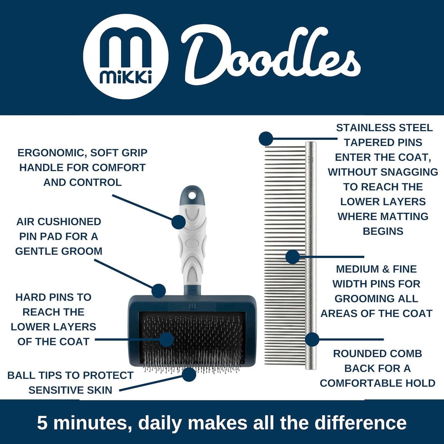 Mikki Doodle Grooming Kit