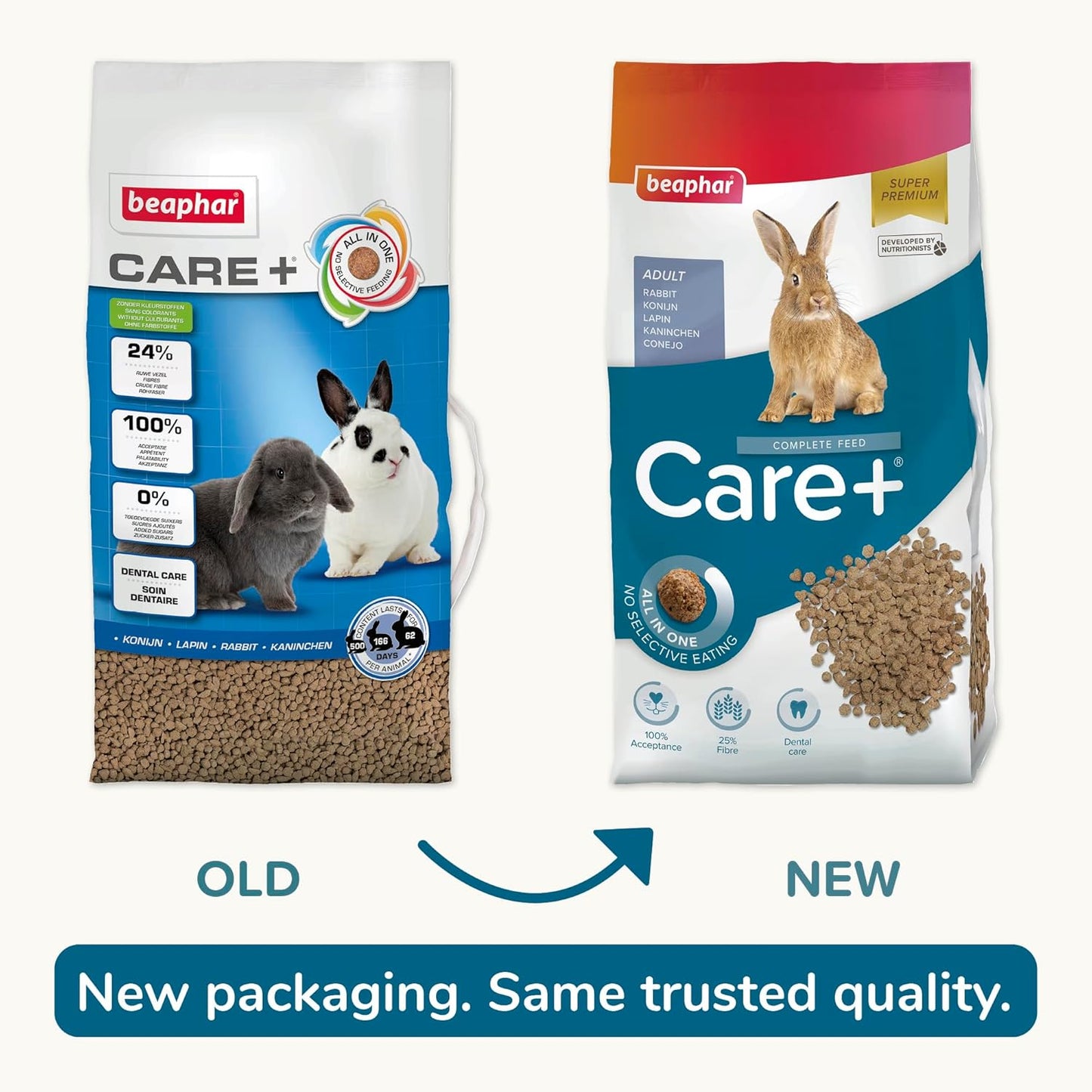 Beaphar Care Plus Rabbit 10kg