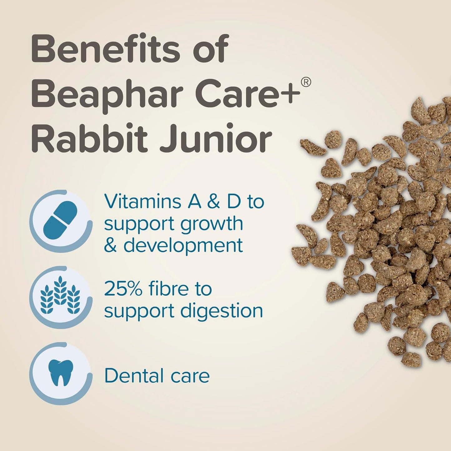 Beaphar Care Plus Junior Rabbit 1.5kg