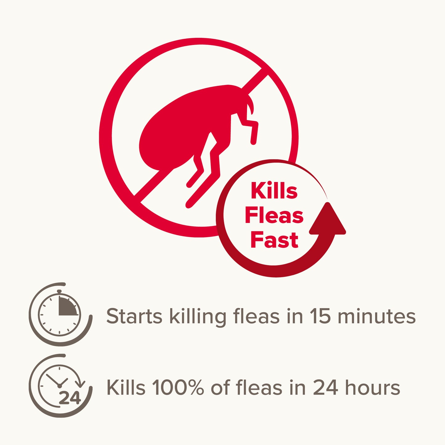 Beaphar Flea 11.4mg Tablets For Small Dogs 3 Tablets, Fast Acting Kills Fleas Within 24hours