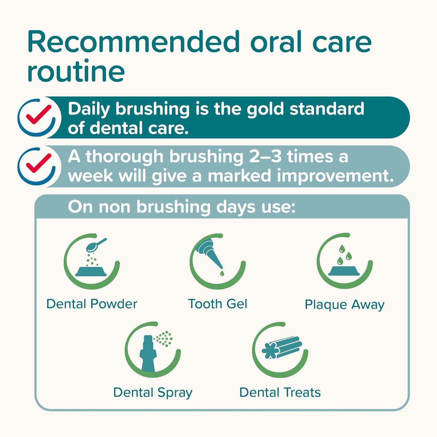 Beaphar Bamboo Toothbrush Beeswax Coated