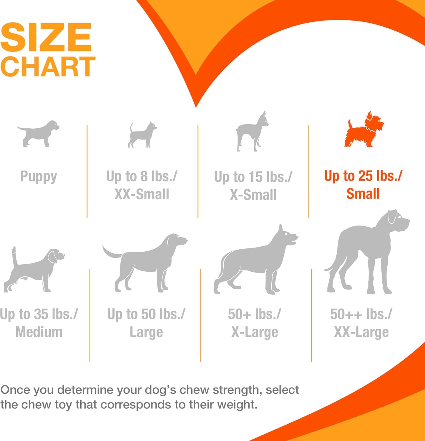 Nylabone Dental Chicken Bone Small
