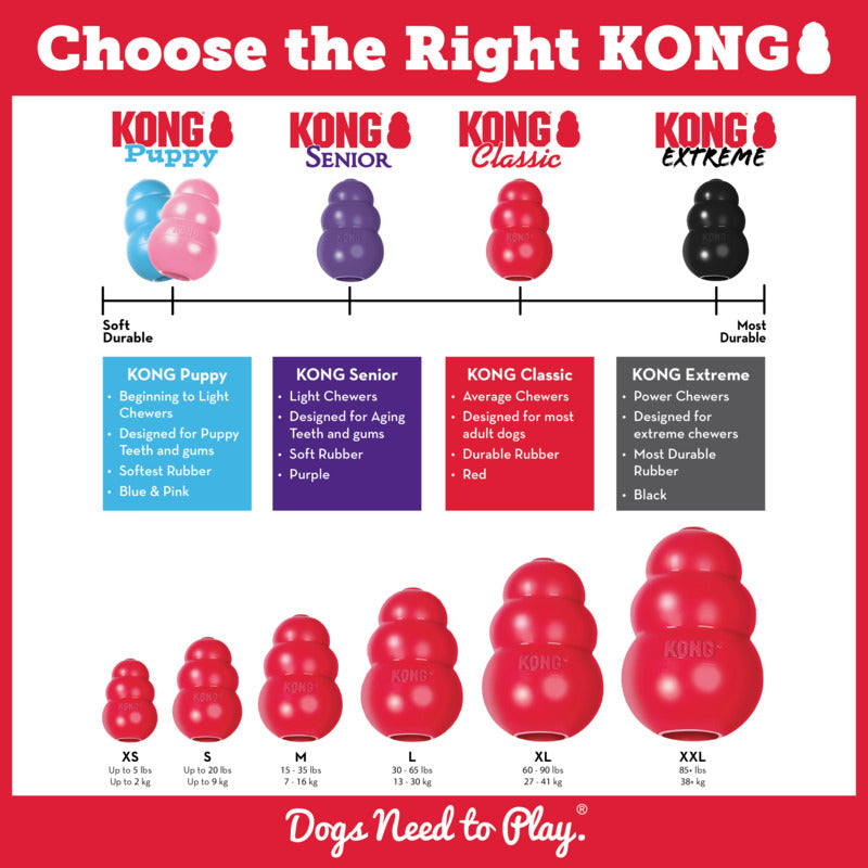 KONG Classic Dog Toy X-Large