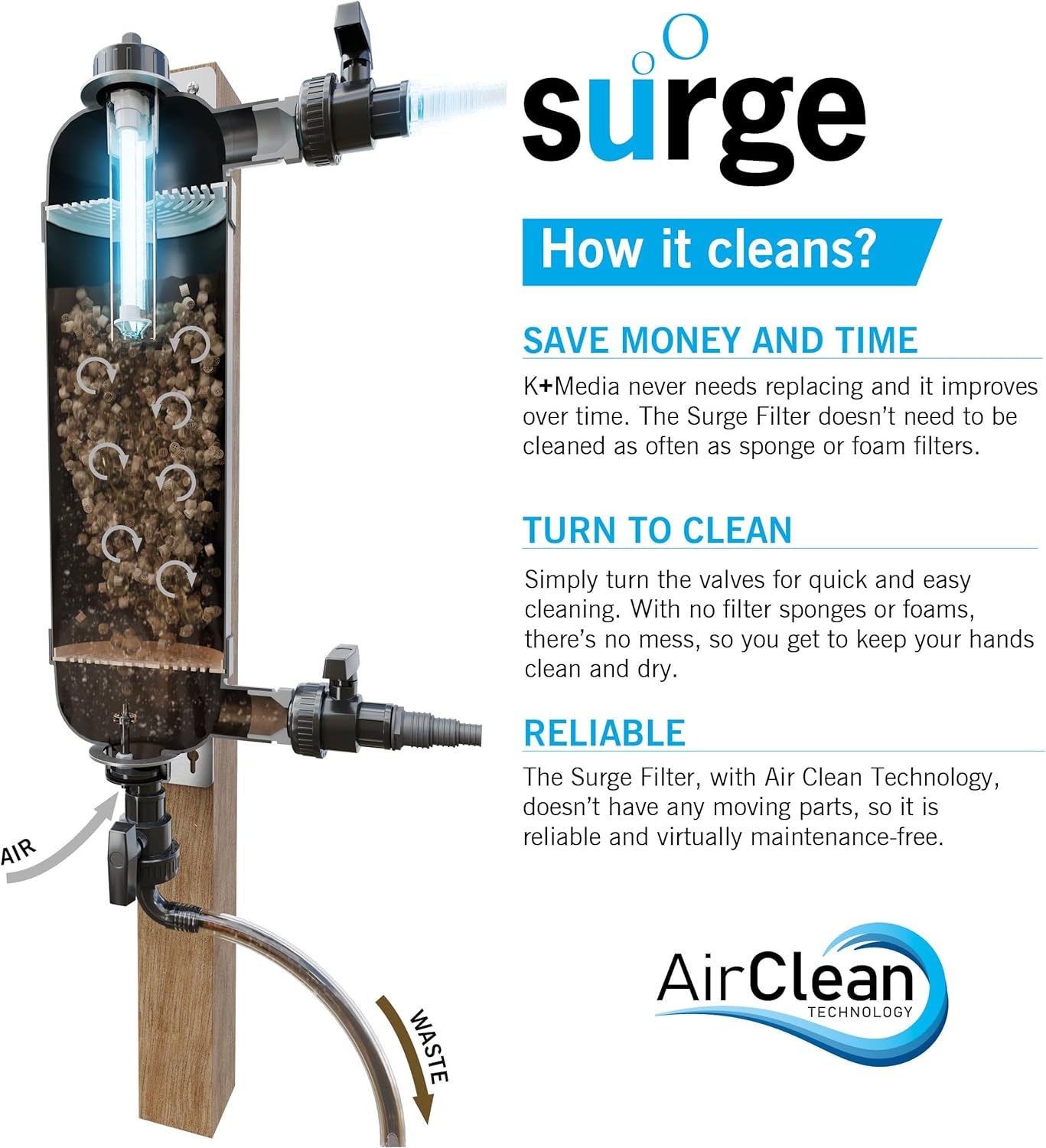 Evolution Aqua Surge Pond Filter + Uv