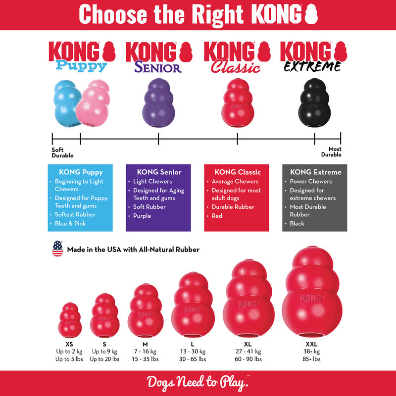 KONG Classic Dog Toy Large