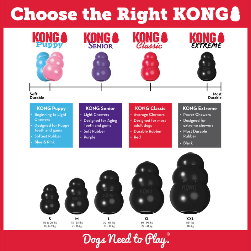 KONG Extreme Dog Toy X-Large