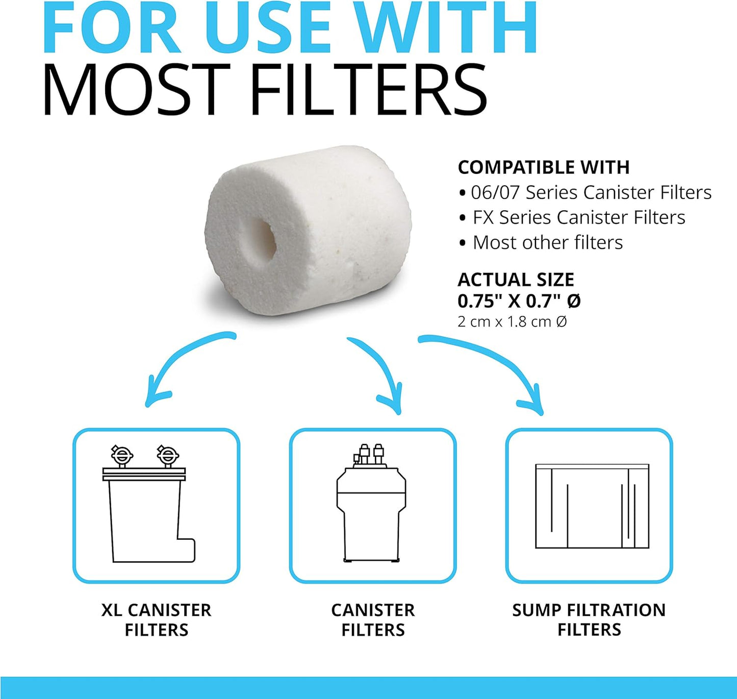 Fluval Biomax 1100g