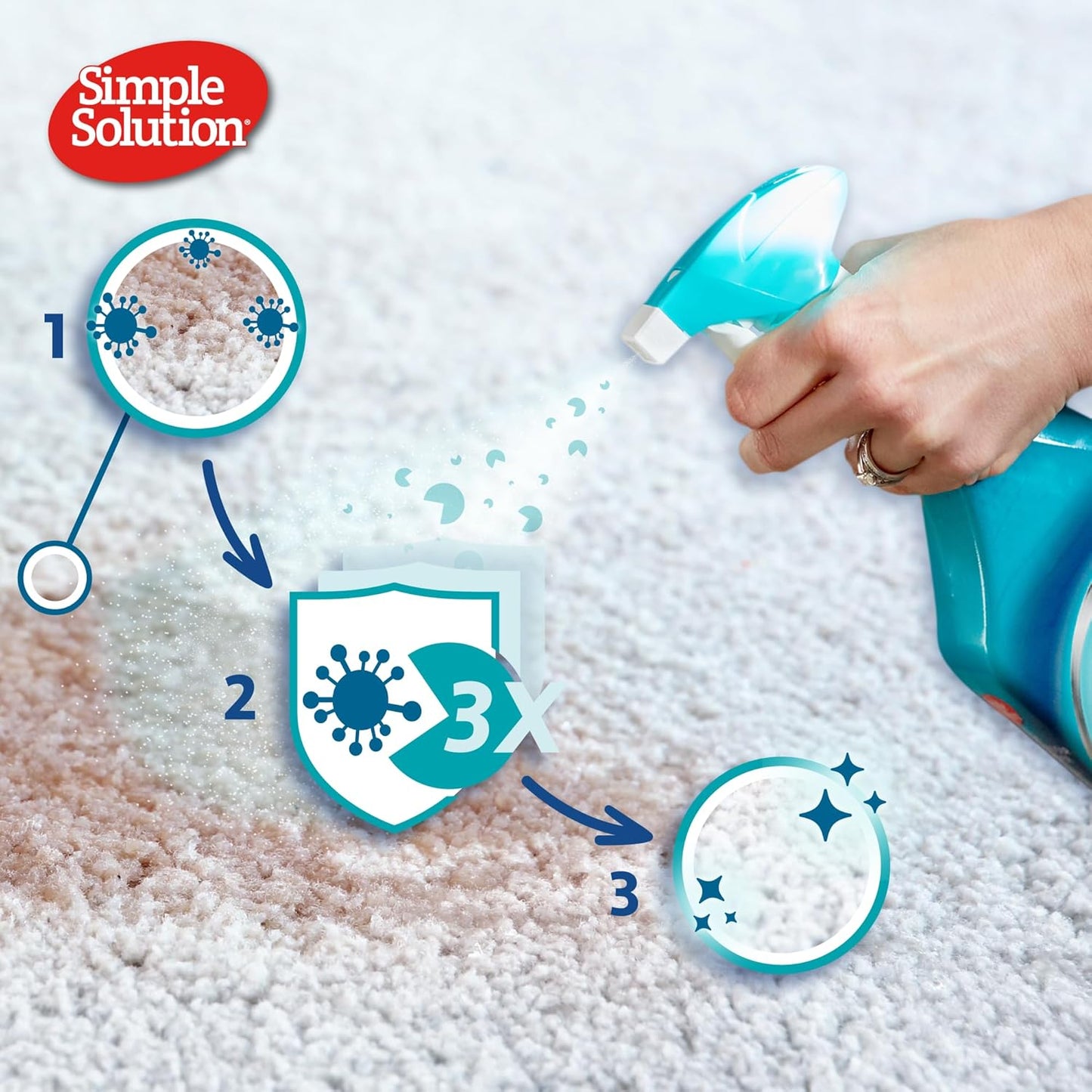 Simple Solutions Extreme Dog Stain + Odour Remover 500ml