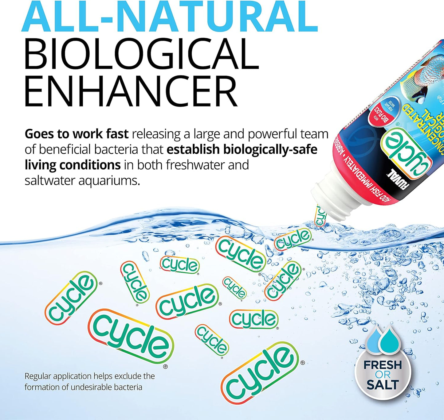 Fluval Cycle Aquarium Treatment 2Ltr