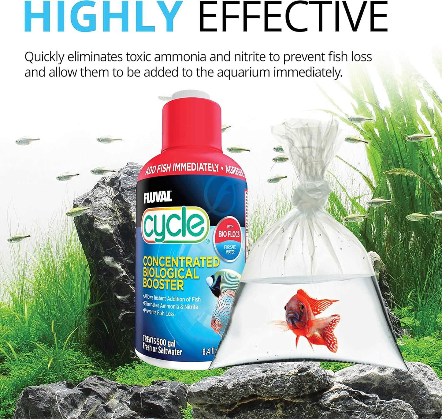 Fluval Cycle Aquarium Treatment 2Ltr
