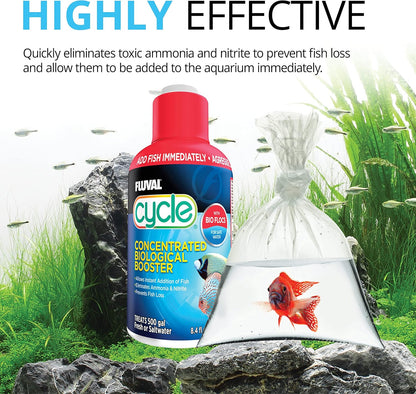 Fluval Cycle Aquarium Treatment 2Ltr