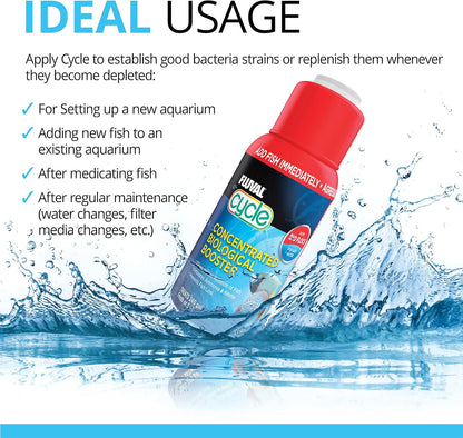Fluval Cycle Aquarium Treatment 2Ltr