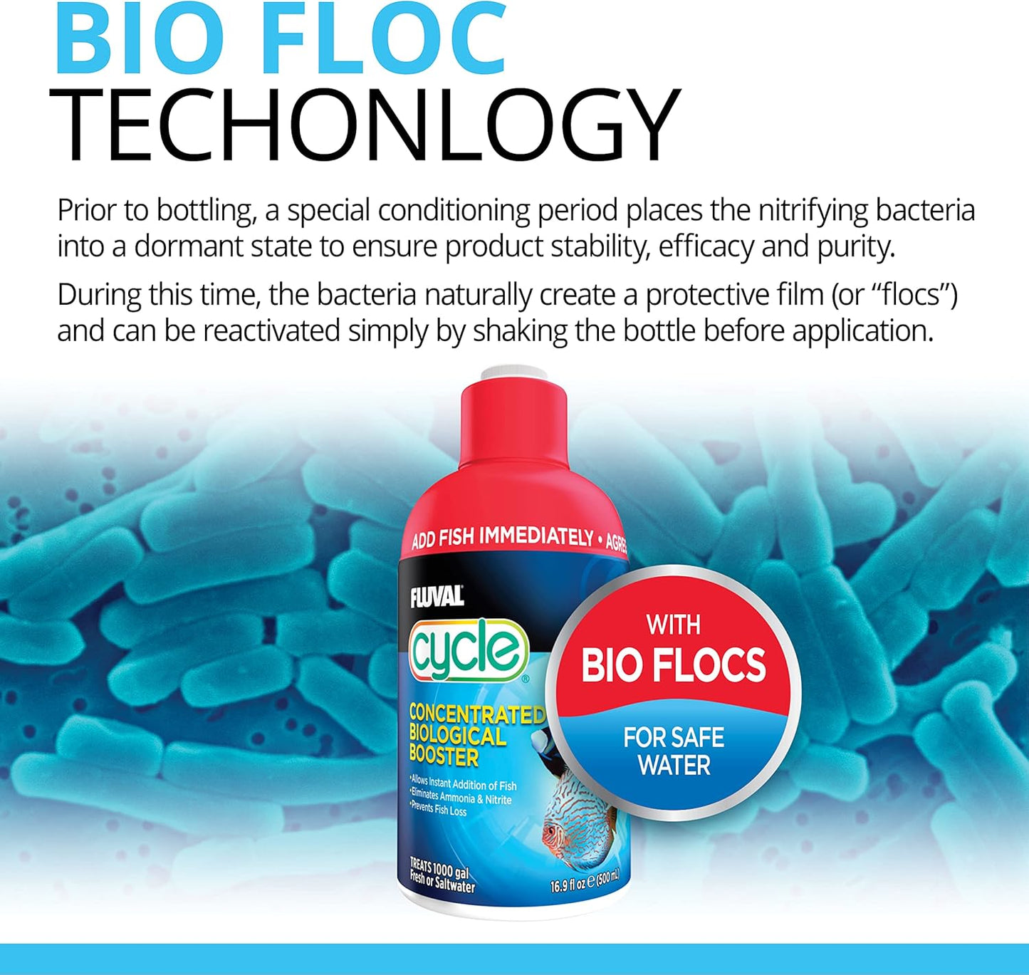 Fluval Cycle Aquarium Treatment 2Ltr