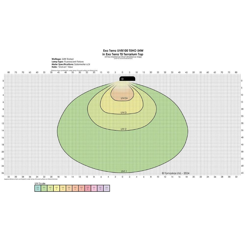 Exo Terra Reptile UVB100 T5 VHO 54W 46"