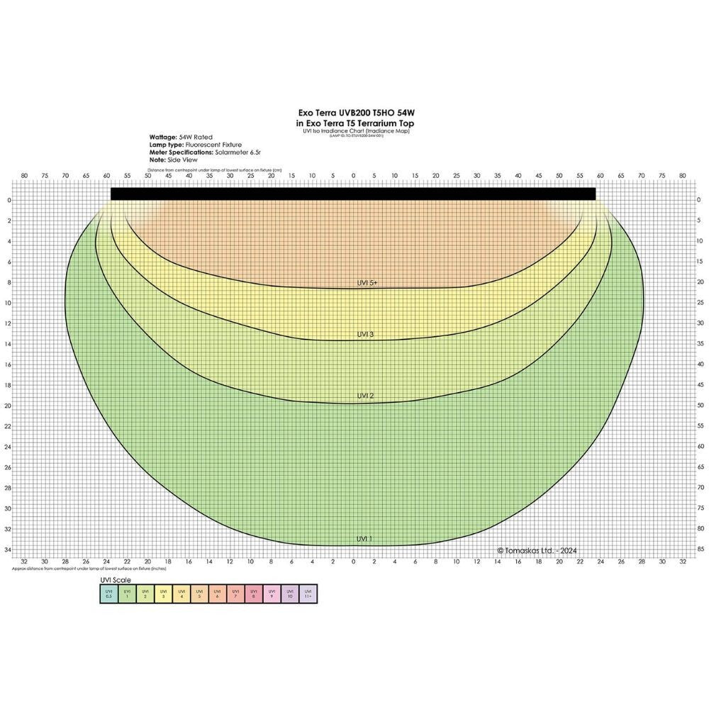 Exo Terra Reptile UVB200 T5 VHO 54W 46"