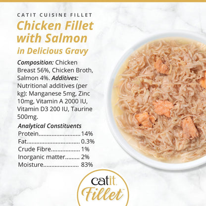 Catit Chicken Fillet With Salmon In Delicious Broth 75g